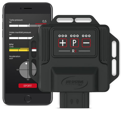 DTE Systems Powercontrol