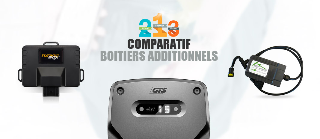 Boitier Additionnel Puce OBD2 v3 pour Cruze 1.8 141CV Chip Tuning Box Essence Boitier Additionnel Puce OBD2 v3 pour Cruze 1.8 141CV Chip Tuning Box Essence
