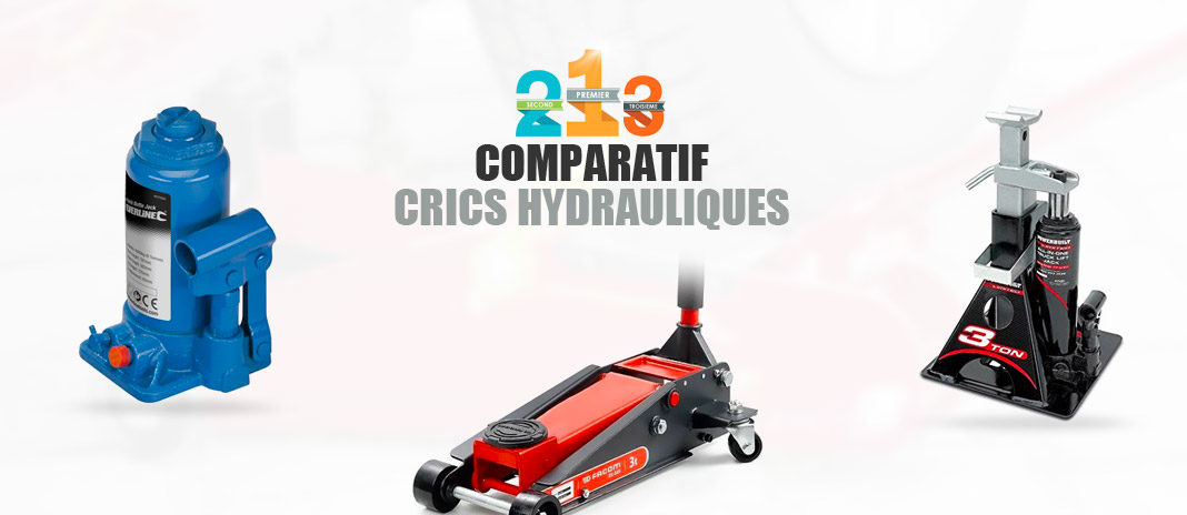 meilleur cric hydraulique