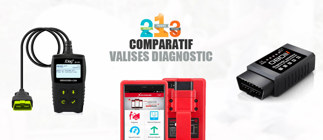 ≡ Valise Diagnostic → Meilleurs Prix