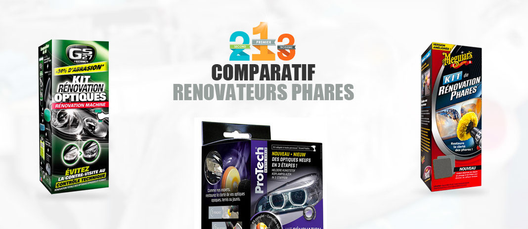 ≡ Rénovateur de Phare → Comparatif Produits