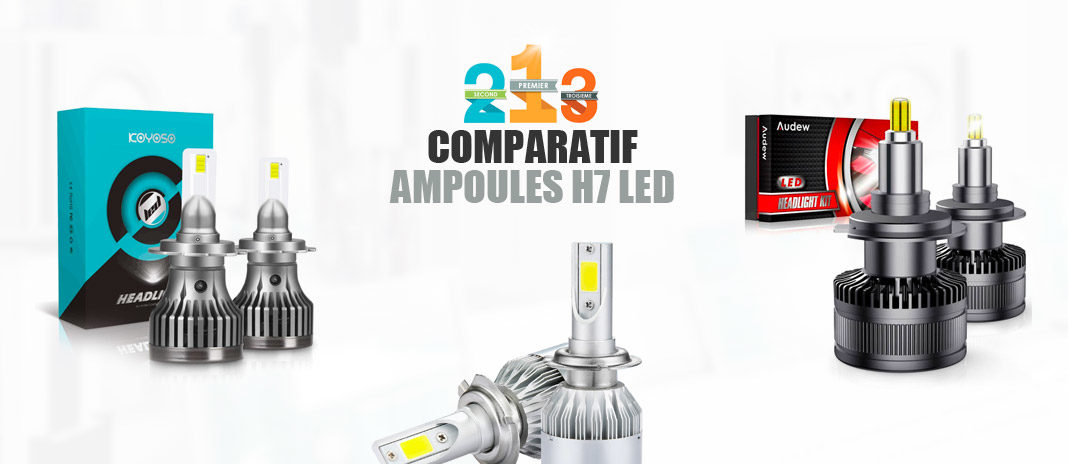 meilleure ampoule h7 led