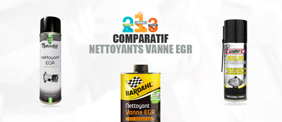 ≡ Nettoyant Vanne EGR → Meilleurs Prix