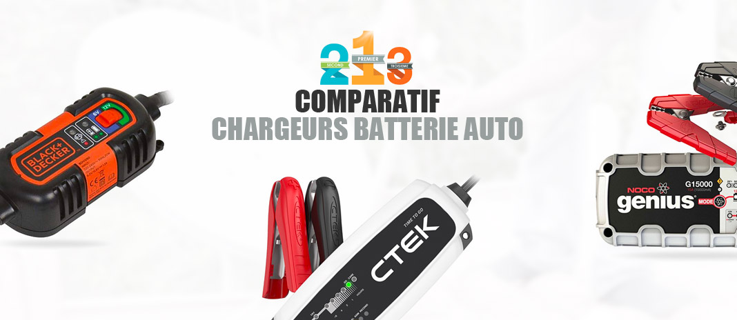 Chargeur de batterie : Guide d'achat, Avis et Prix 2024